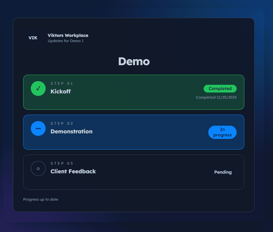 Progrezzo public flow view showing client-visible progress controlled by the workspace