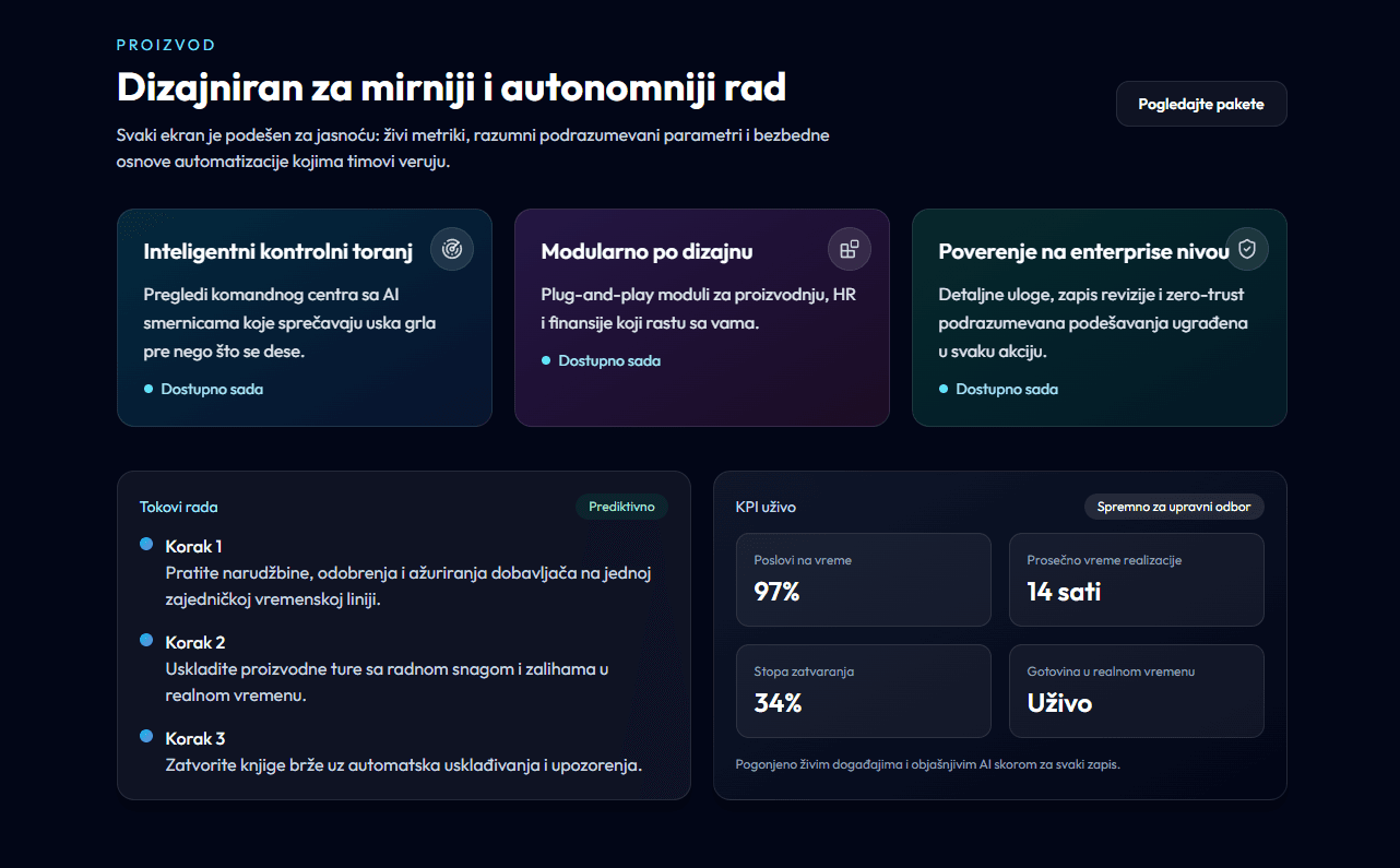 ZORA.IO marketing view highlighting production and finance workflows